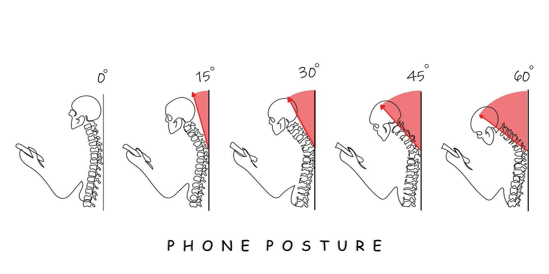 teléfono postura mientras en pie para correcto espina y cuello ángulo contorno diagrama vector