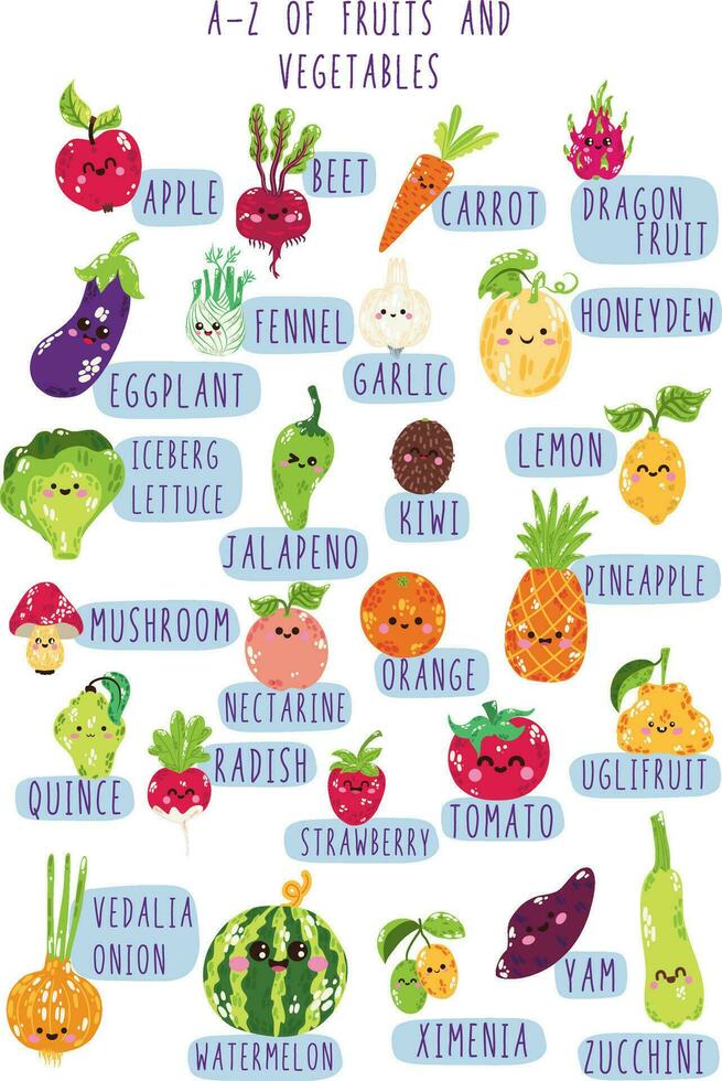 Educational poster for children. English ABC for children with cartoon vegetables and fruits. Vegetables and fruits alphabetically. The names of vegetables and fruits in English. Healthy lifestyly vector