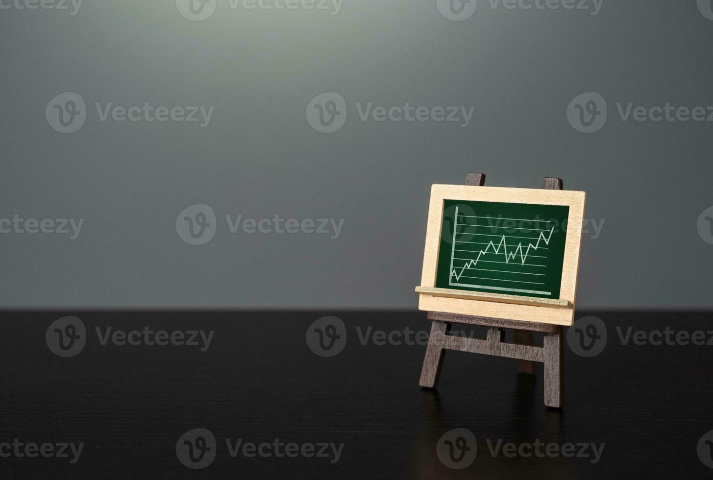 Easel with a growing trend graph. Capital increase. Financial planning and analysis. High income on deposits and investments. Expanding operations, entering new markets. photo