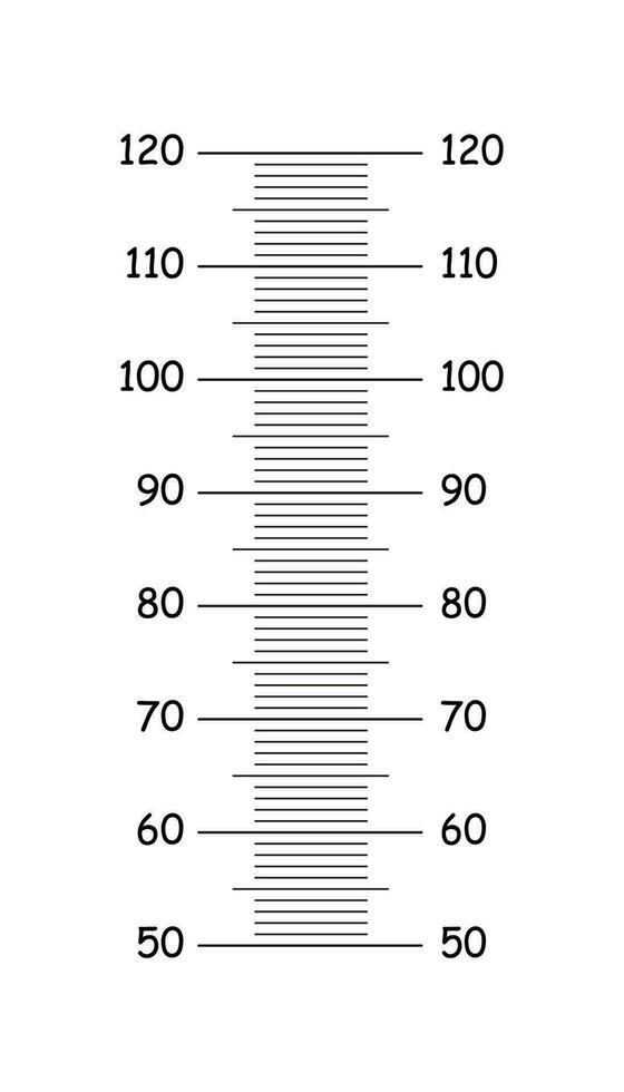 estadiómetro escala. niños altura gráfico crecimiento pegatina desde 50 a 120 centímetros. altura metro. crecimiento gobernante. medición escala. vector modelo.