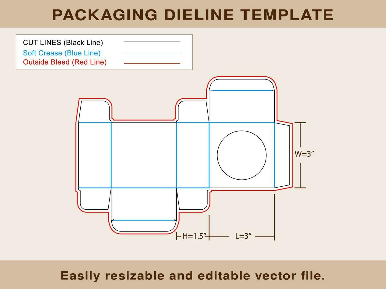 surtido jabón caja, redondo ventana monitor caja, dieline modelo vector