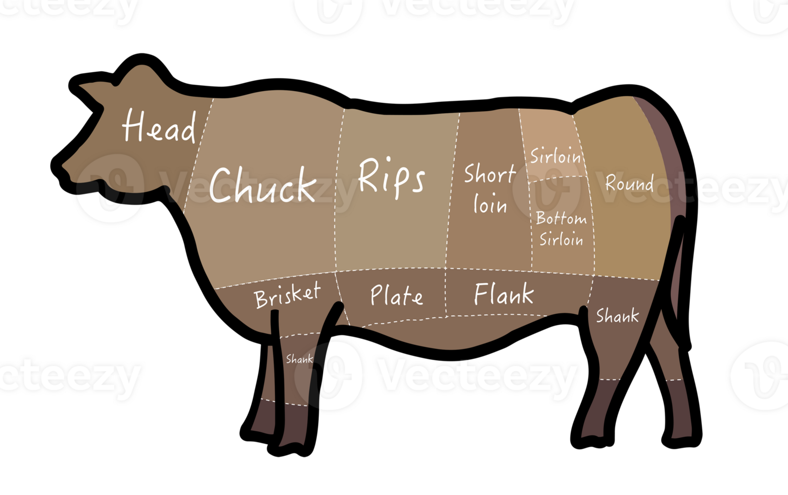 butcher cut beef png