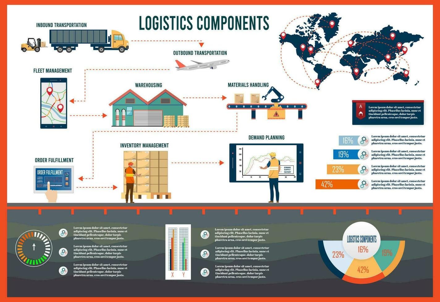 Modern Global logistic service concept with export, import, warehouse business, transport. Vector illustration eps 10