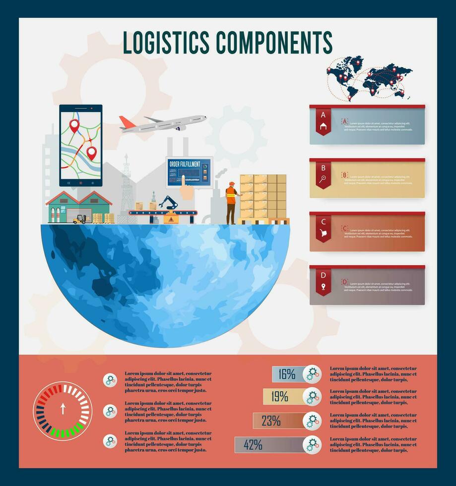 Modern Global logistic service concept with export, import, warehouse business, transport. Vector illustration eps 10