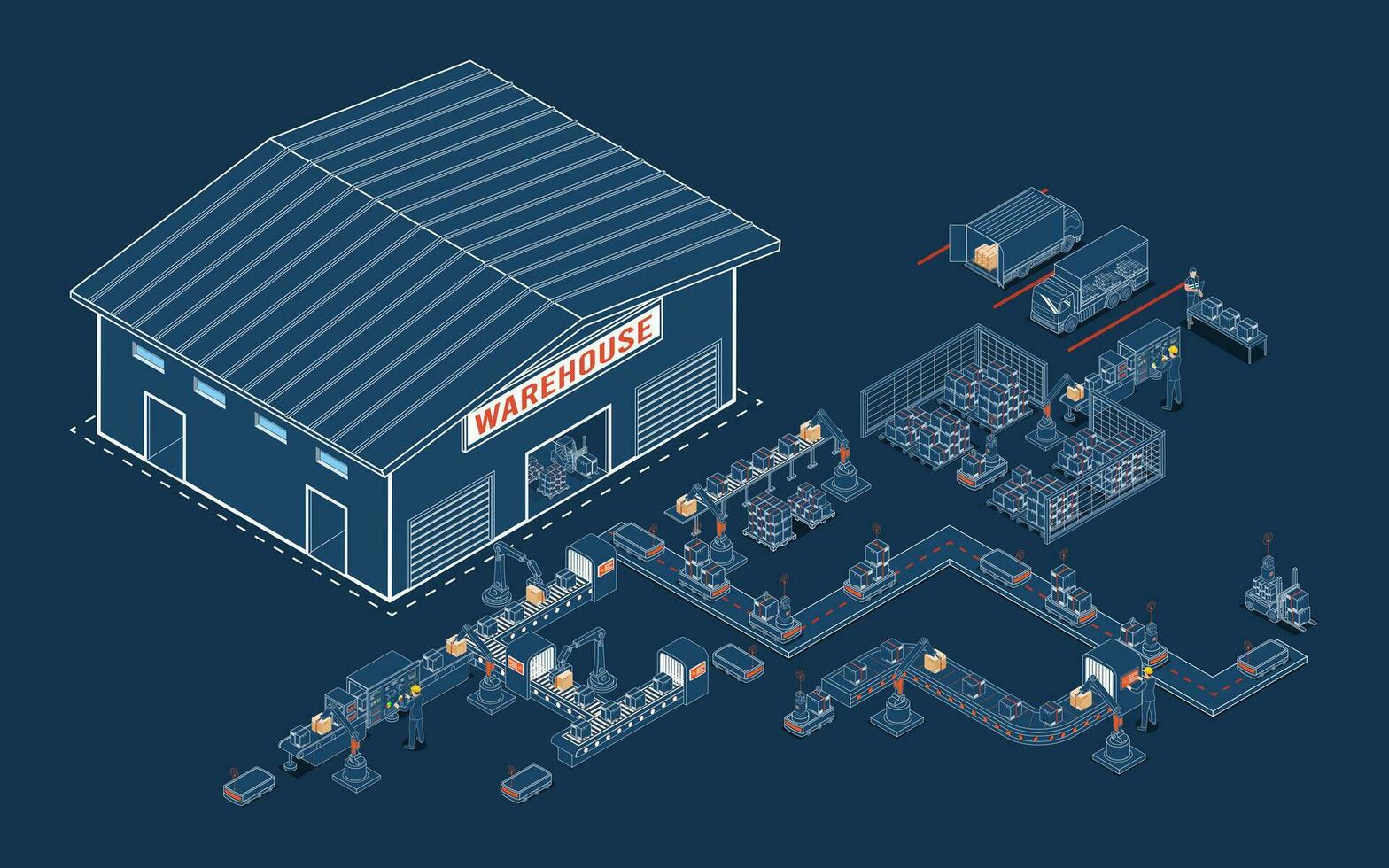 Smart Warehouse Management System with Warehouse simulation, Logistics flexibility, Robotic process automation and Accurate inventory counts. Vector illustration eps10