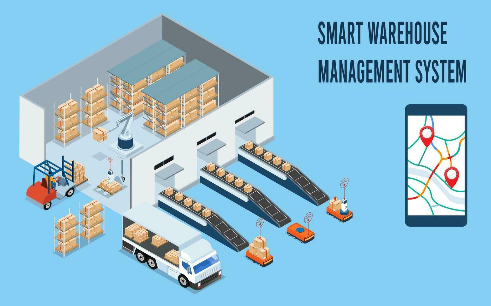 3D Isometric Smart Warehouse Management System with Warehouse simulation, Logistics flexibility, Robotic process automation and Accurate inventory counts. Vector illustration eps10