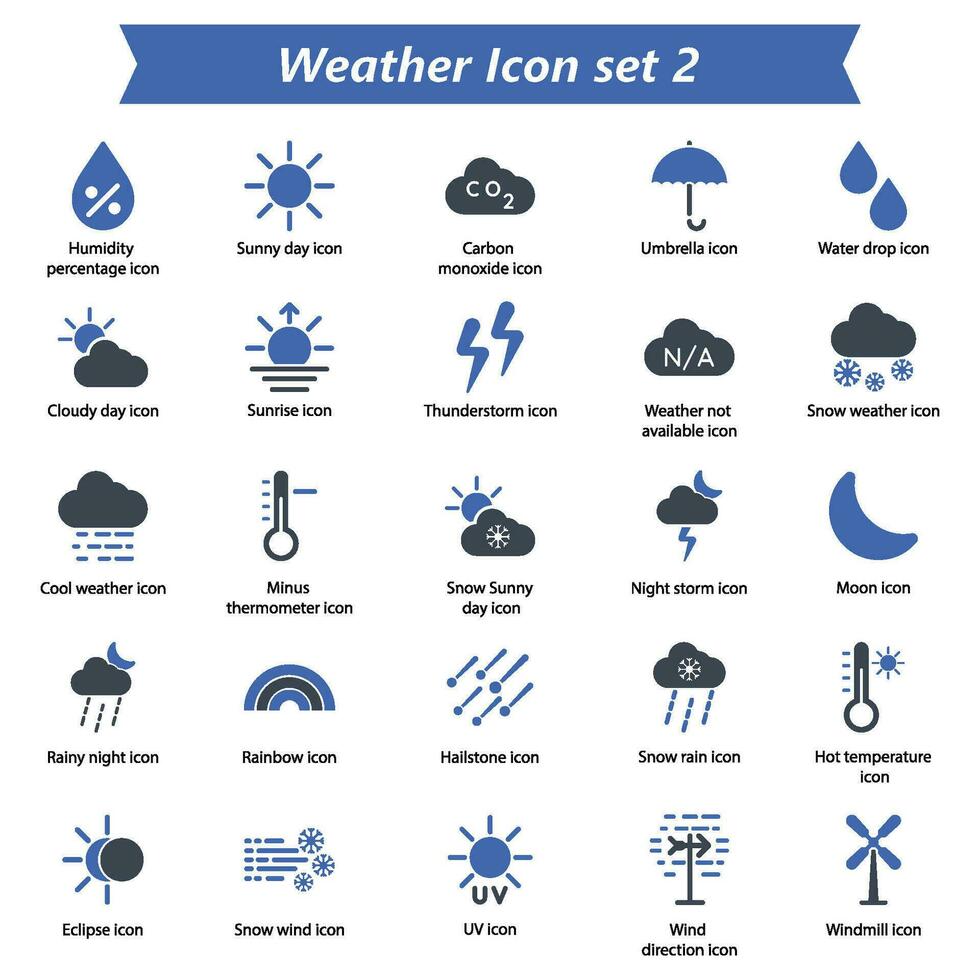 clima icono conjunto 2 vector