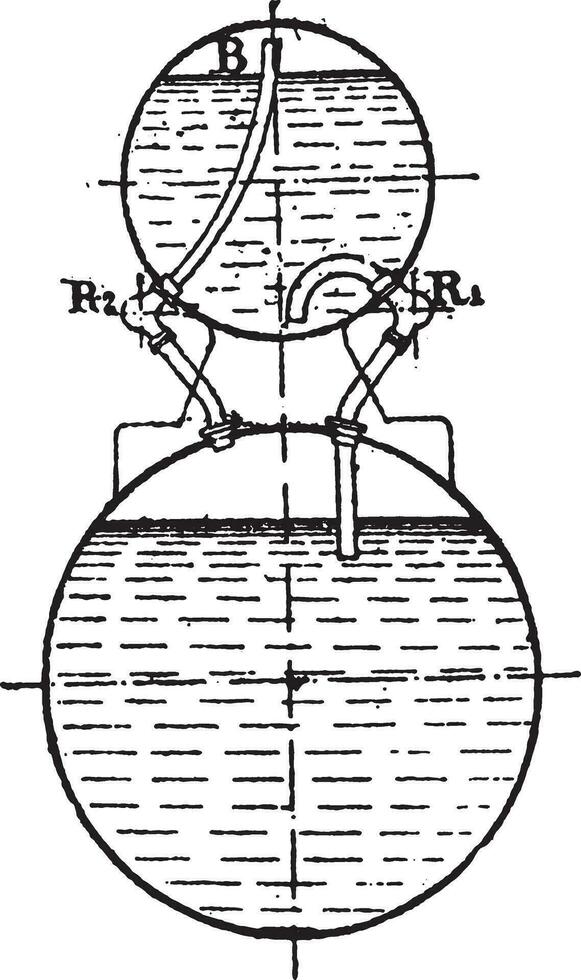 Kouznetzoff device, vintage engraving. vector