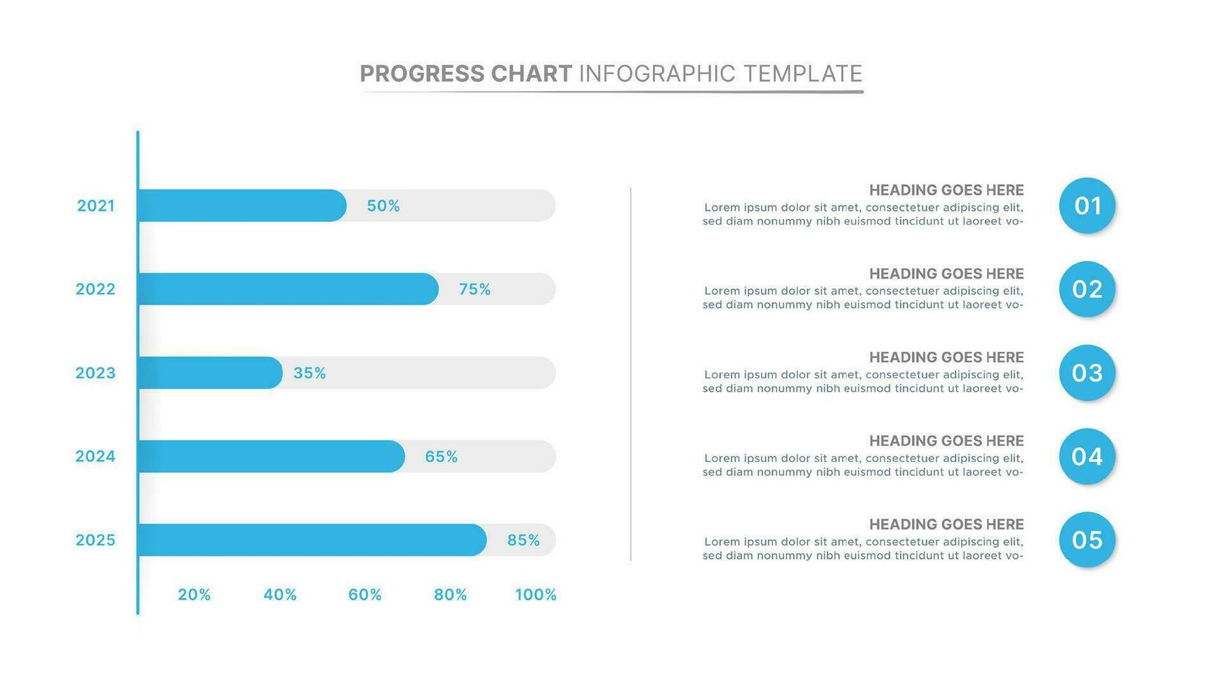 Modern Bar Chart Infographic Design Template with Five Options vector