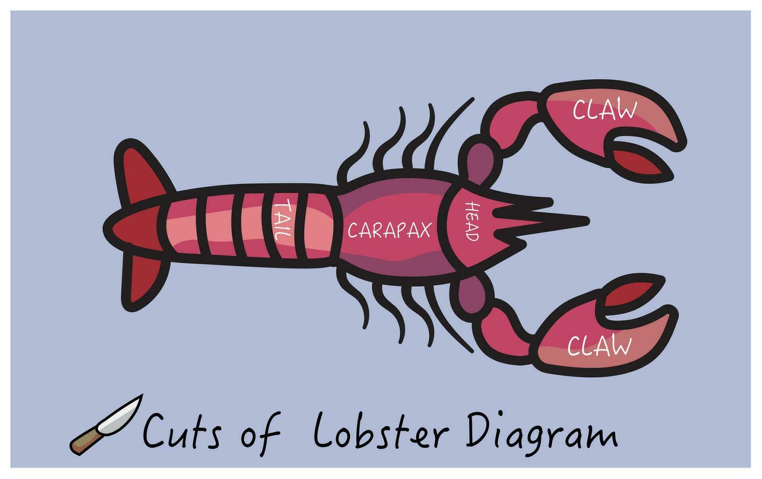 cortar de langosta vector