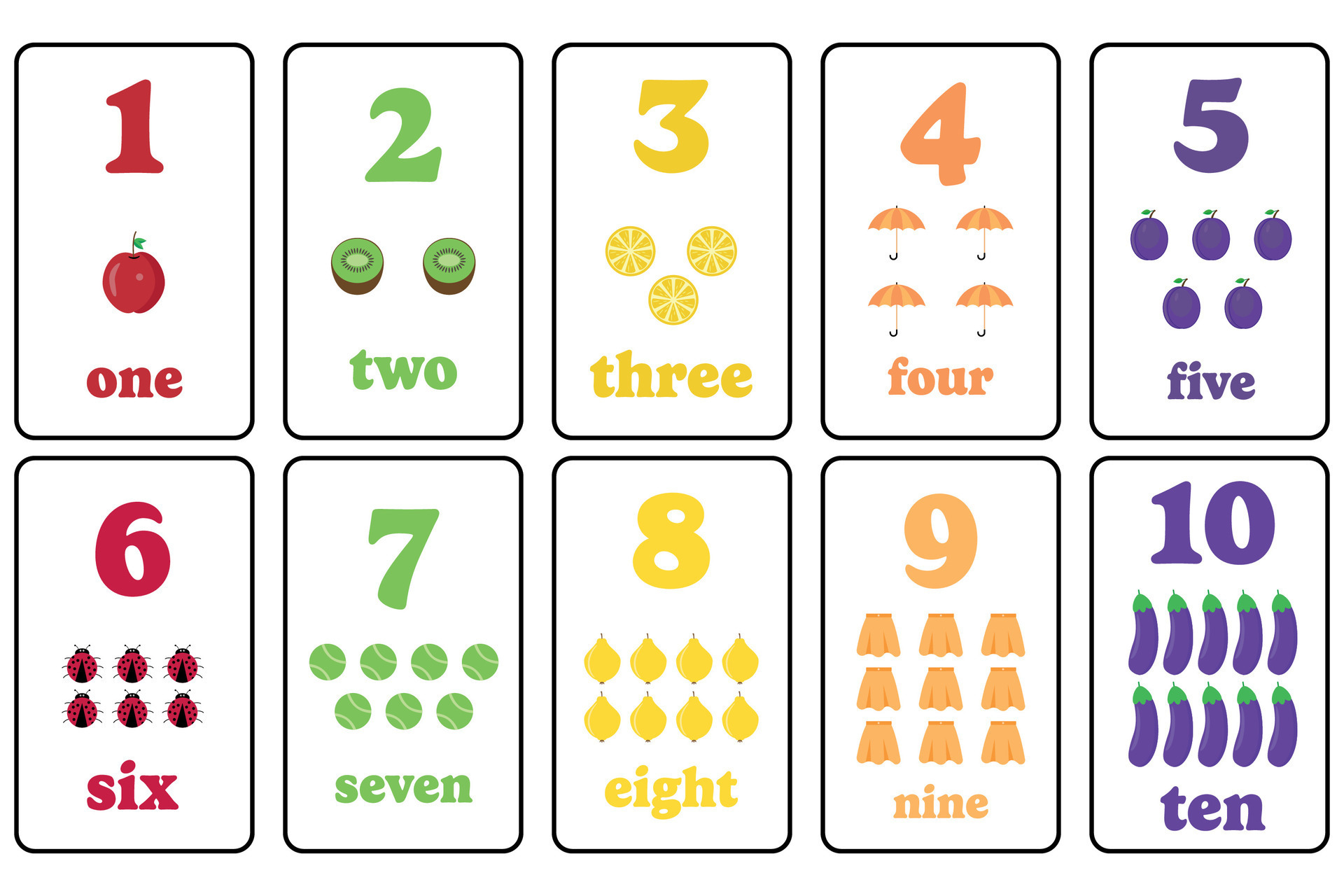Numbers Flashcards For Preschool Kindergarten Or Elementary Kids Numbers Flashcards For Preschool Kindergarten Or Elementary Kids