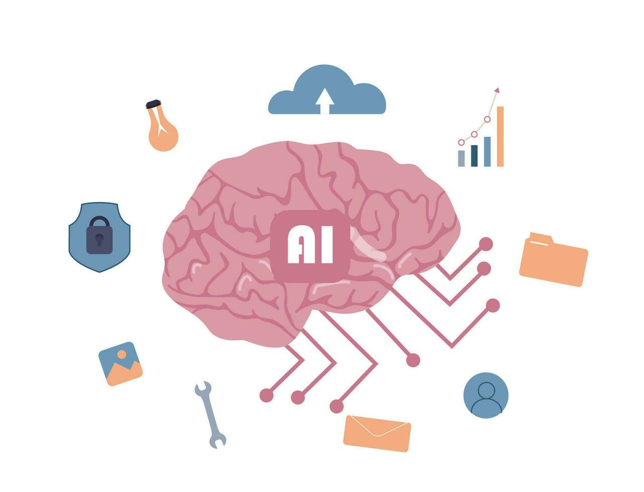 Artificial intelligence concept. AI brain software. Advanced technologies of the future. Data cloud, picture generator, chat bot, ideas. Cyber security. Flat vector illustration.