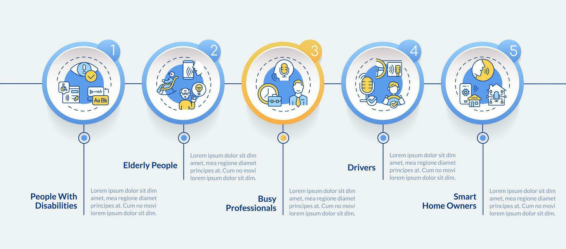 2D voice assistant vector infographics template with thin linear icons concept, data visualization with 5 steps, process timeline chart.