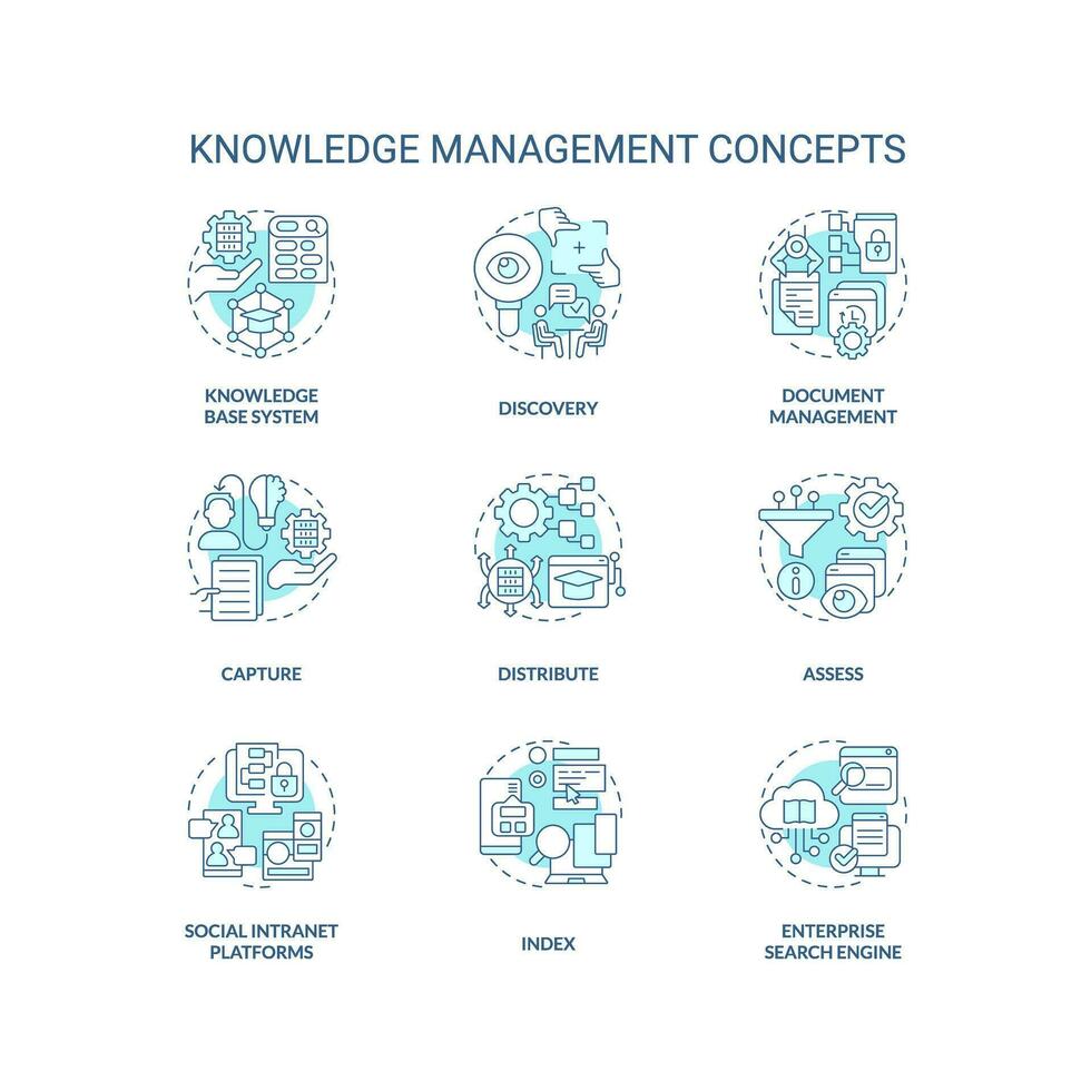 2D editable blue icons set representing knowledge management concepts, isolated vector, thin line monochromatic illustration. vector