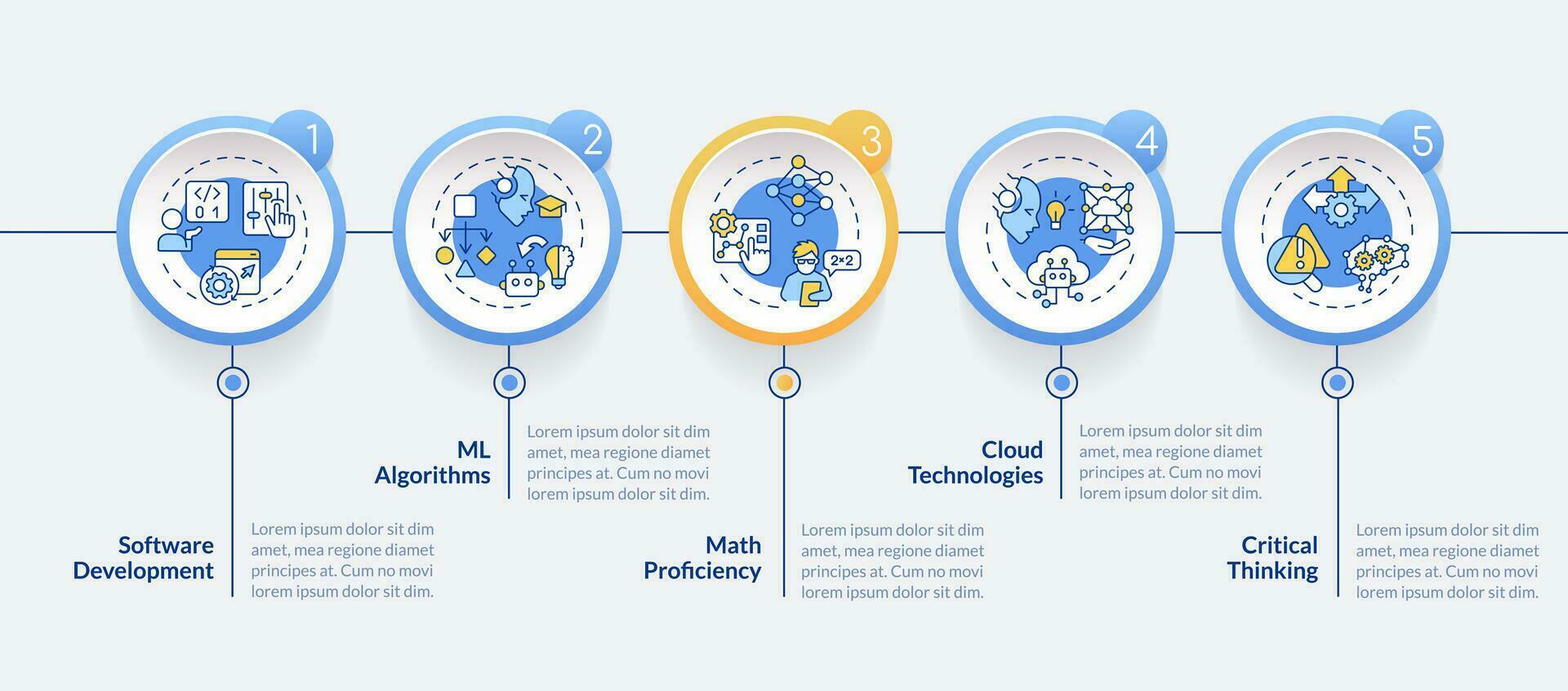 2D AI engineer vector infographics multicolor template with linear icons, data visualization with 5 steps, process timeline chart.