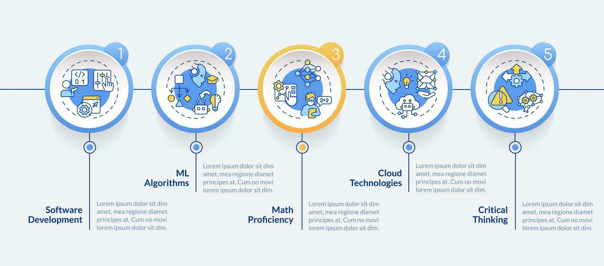 2d ai ingeniero vector infografia multicolor modelo con lineal iconos, datos visualización con 5 5 pasos, proceso cronograma cuadro.