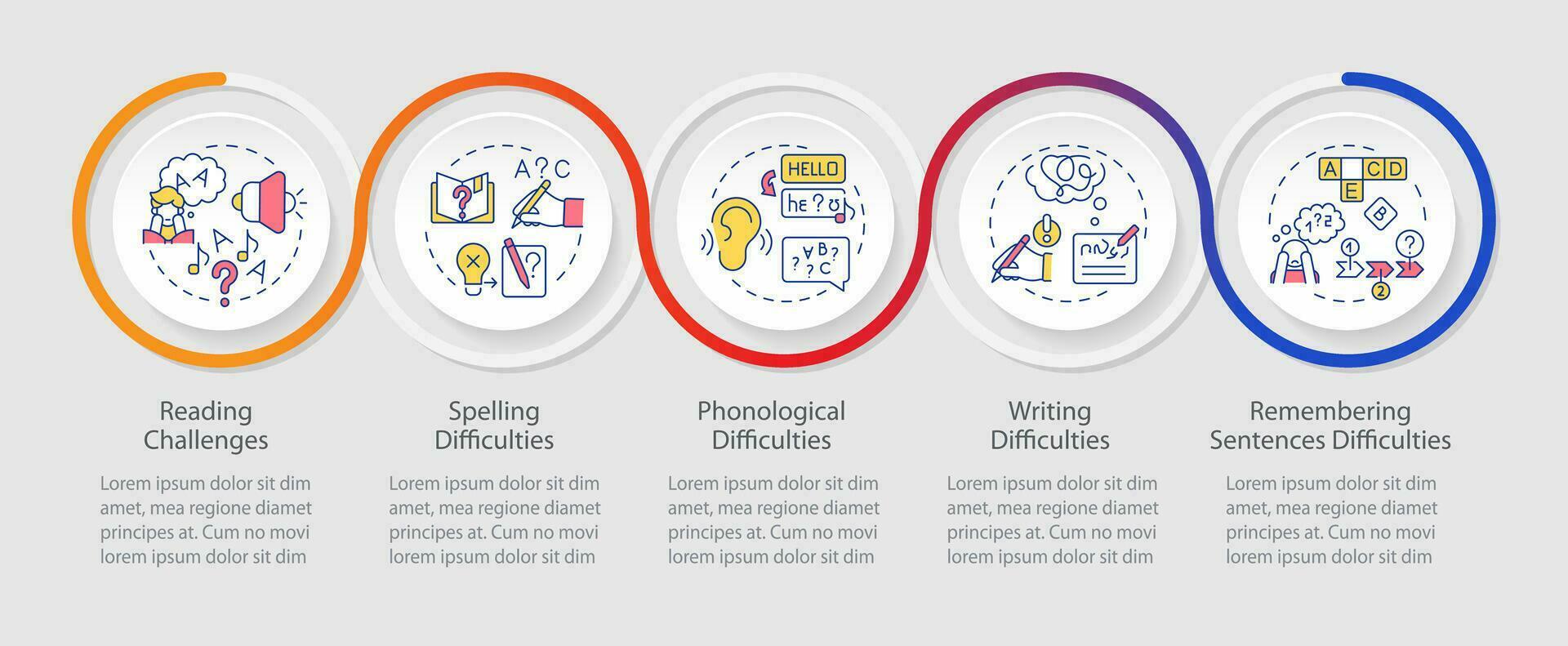 2D dyslexia colorful vector infographics template, data visualization with 5 steps, process timeline chart.