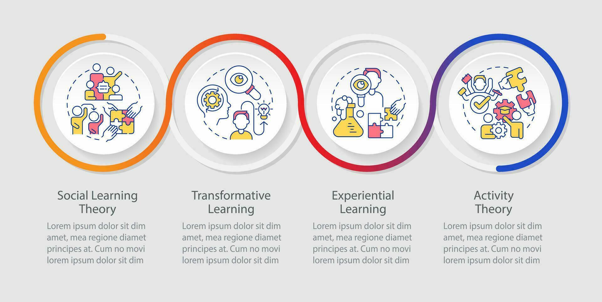 2D learning theories vector infographics template with creative colorful line icons, data visualization with 4 steps, process timeline chart.