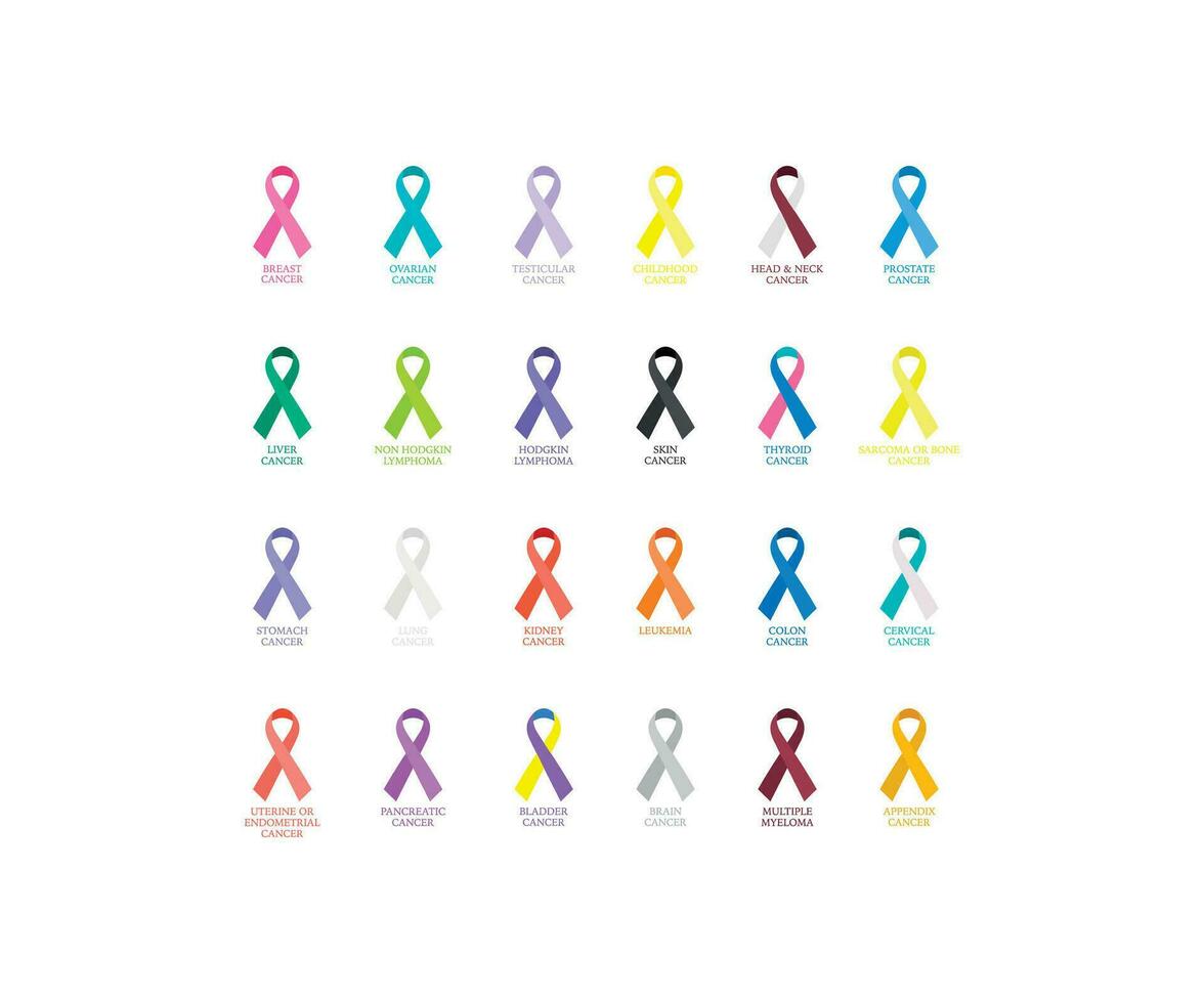 Awareness ribbons icon set. Ribbons all cancers vector