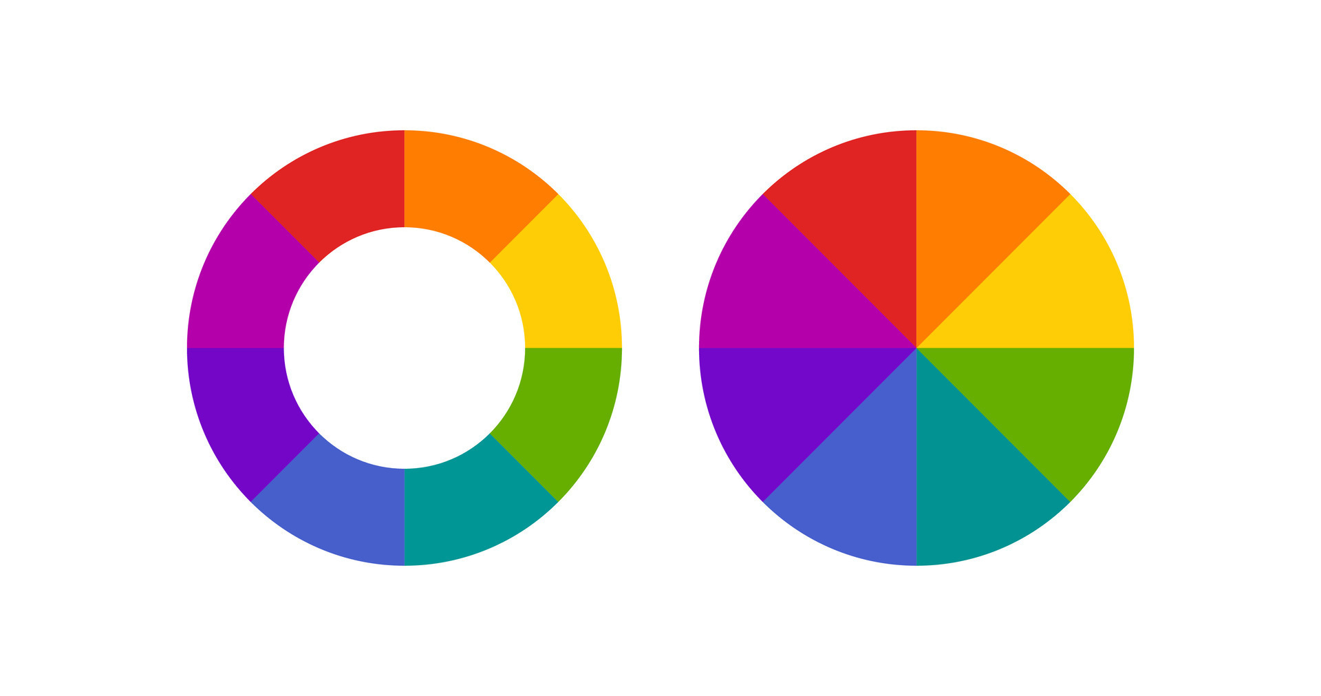 Color Wheel Isolated Circle Illustration Vector Stock Illustration