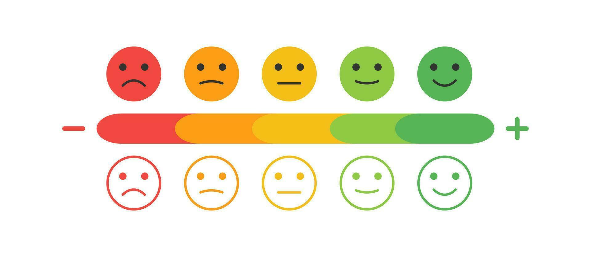 Human face icon. Feedback in form of emotions symbol. Sign app button vector flat.