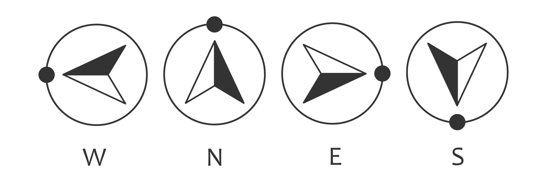 Compas icon. West, north, east, south arrow direction symbol. Sign