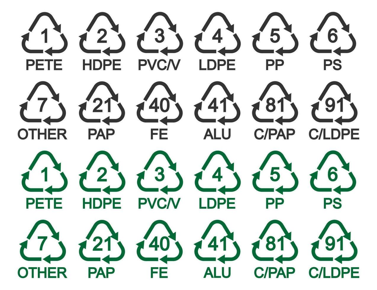 reciclar icono. triángulo flechas símbolo. firmar reutilizar basura vector. vector