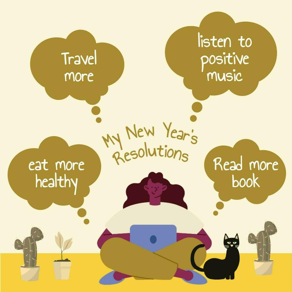 New Year Resolution Post Template 35028354 Template new-year-resolution-post-template-35028354-template