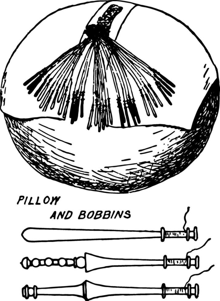 Pillow and Bobbins Lace Manufacture,  used in pillow lace manufacture, vintage engraving. vector