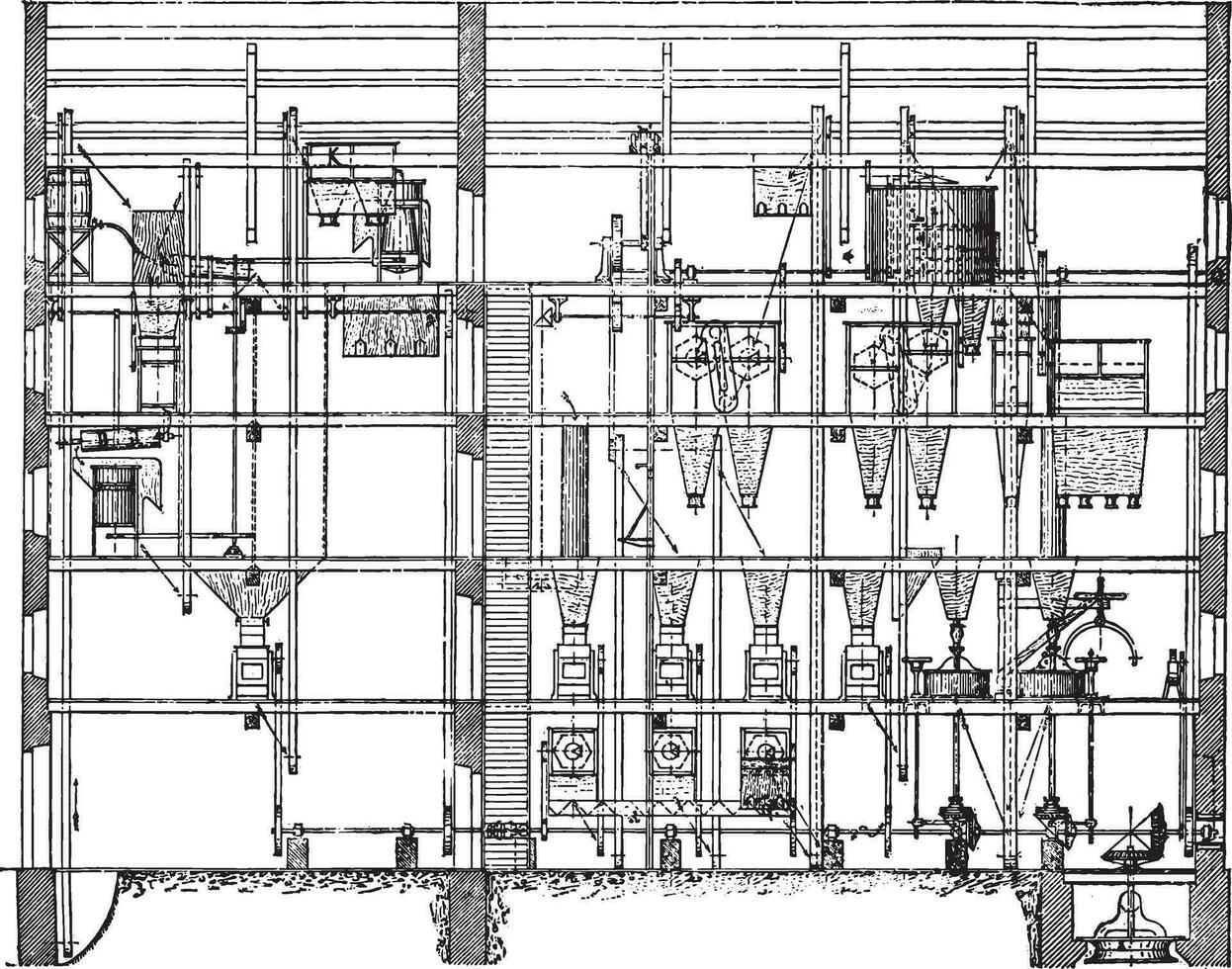 Ripping a mixed mill cylinders and wheels for 3-4 Quintax wheat per hour, vintage engraving. vector