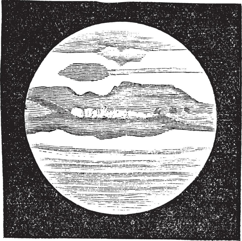 Planet Jupiter as viewed through a Telescope, vintage engraving vector