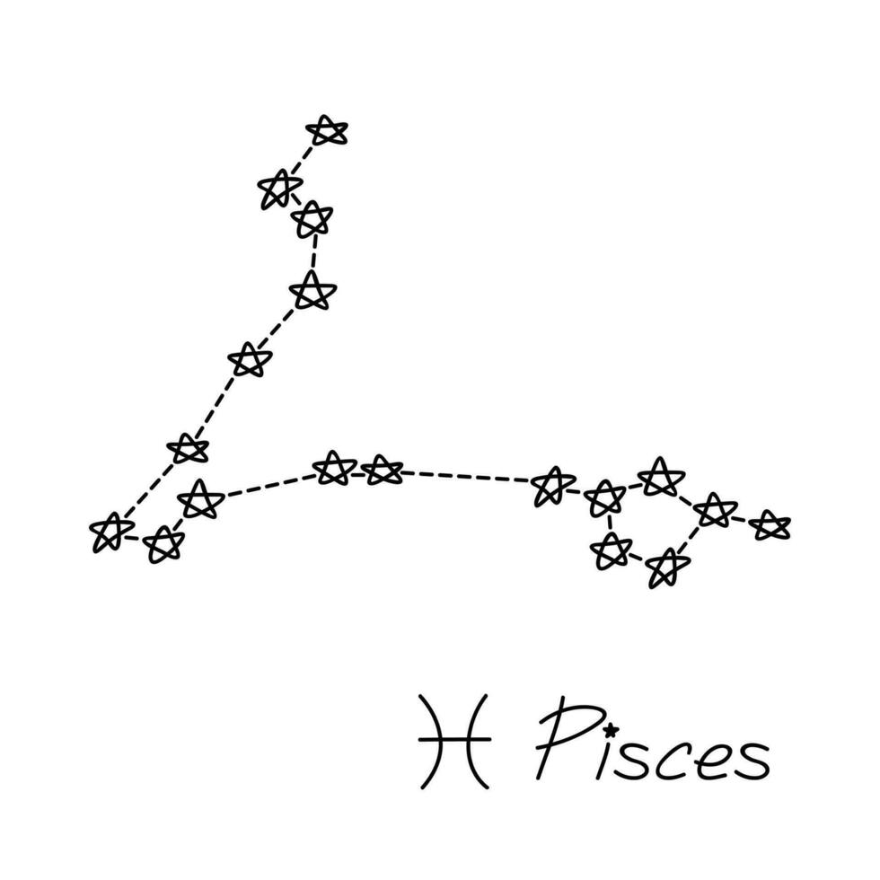 Hand drawn pisces zodiac sign Esoteric symbol doodle Astrology clipart Element for design vector