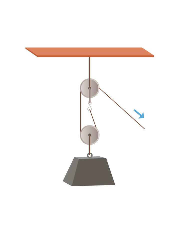 Science experiments on force and motion with pulley, Simple Machines Gears pulley diagram vector