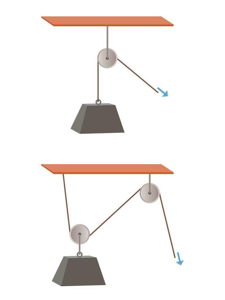 Science experiments on force and motion with pulley, Simple Machines Gears pulley diagram vector
