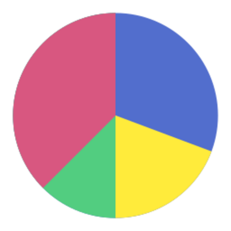 Pie chart illustration design png