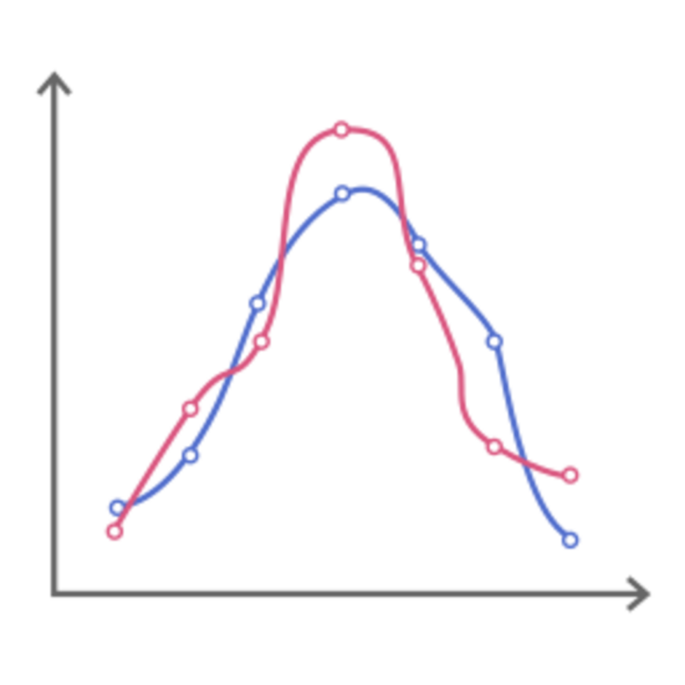 Line chart illustration design png