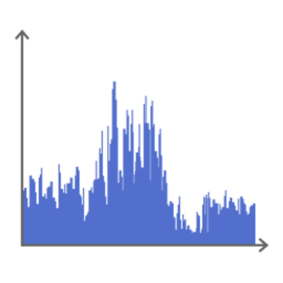 Histogram illustration design png