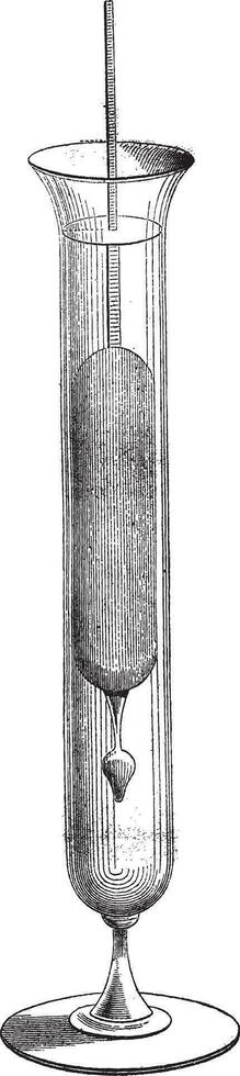 Lacto Densimeter, vintage engraving vector