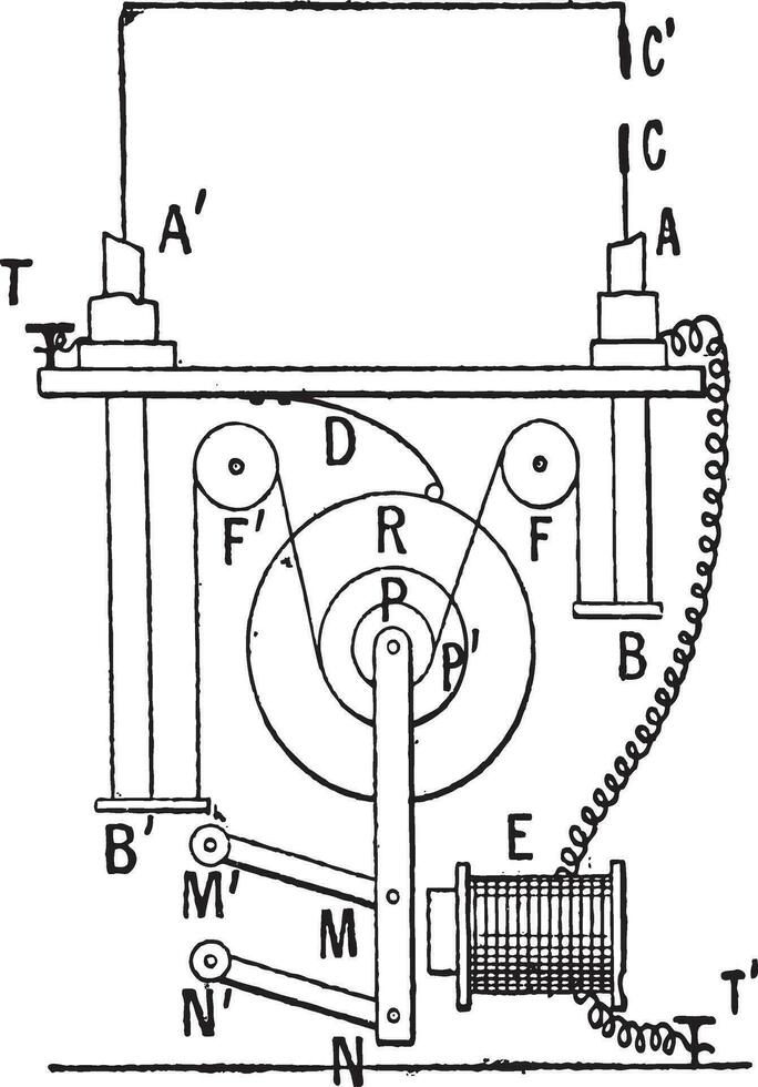 Burgin Dynamo, vintage engraving vector