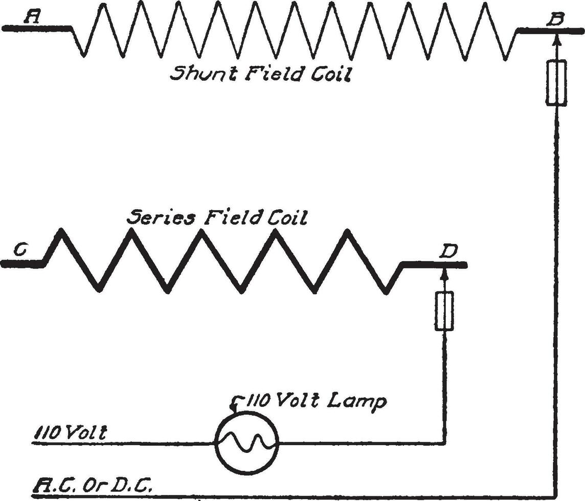 Circuit Test, vintage illustration. vector