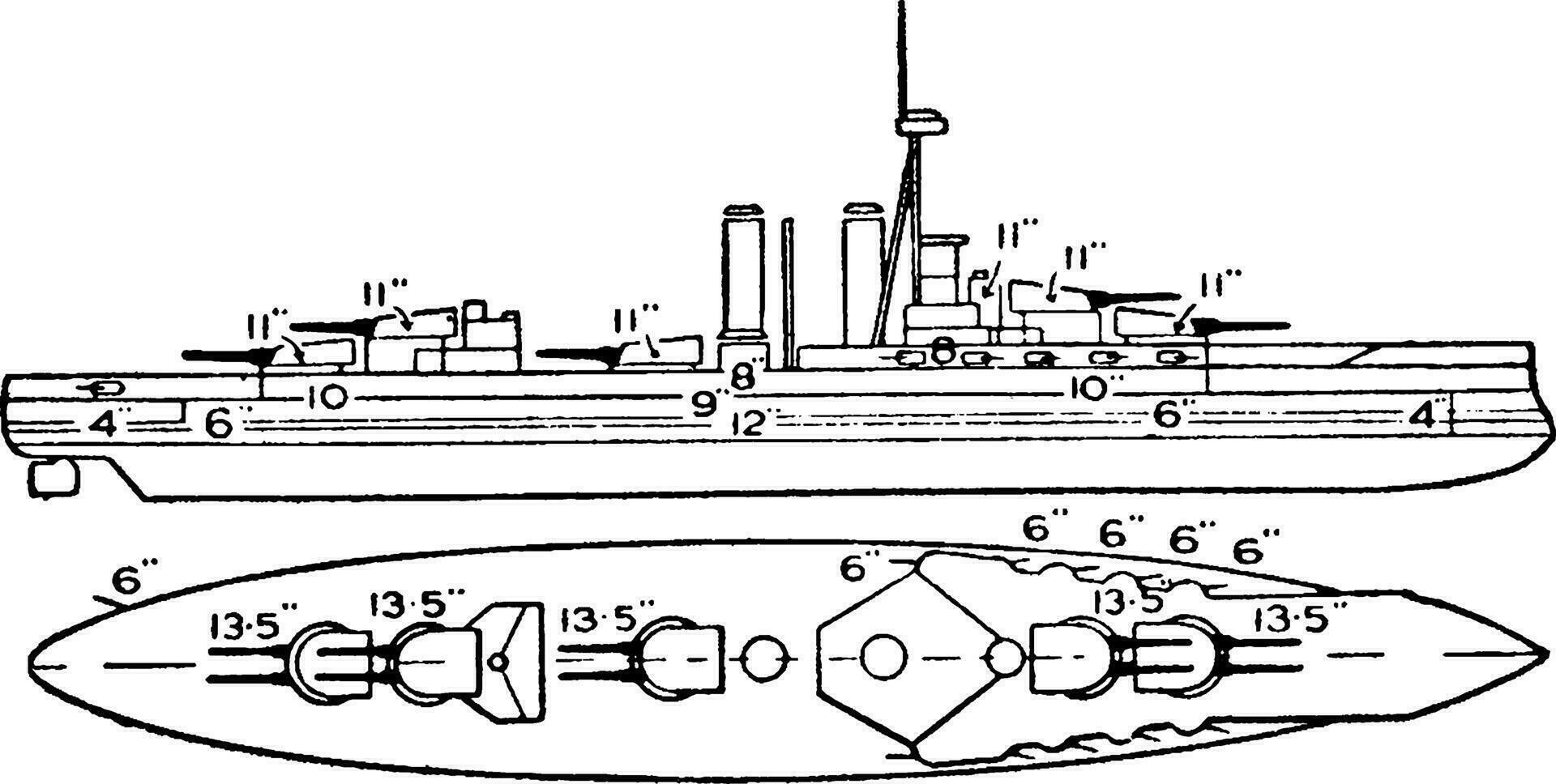 Iron Duke Class British Battleship, vintage illustration. vector