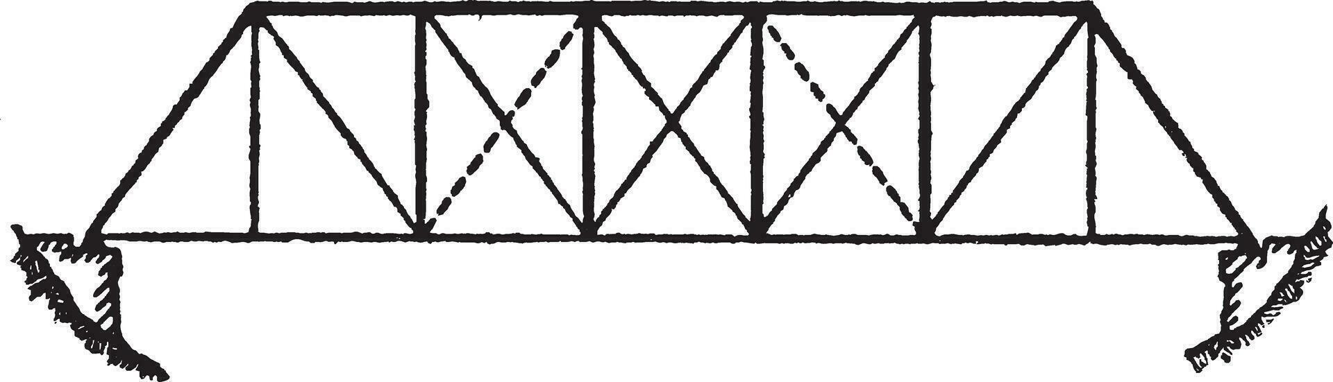 Bridge Platt Truss, vintage illustration. vector