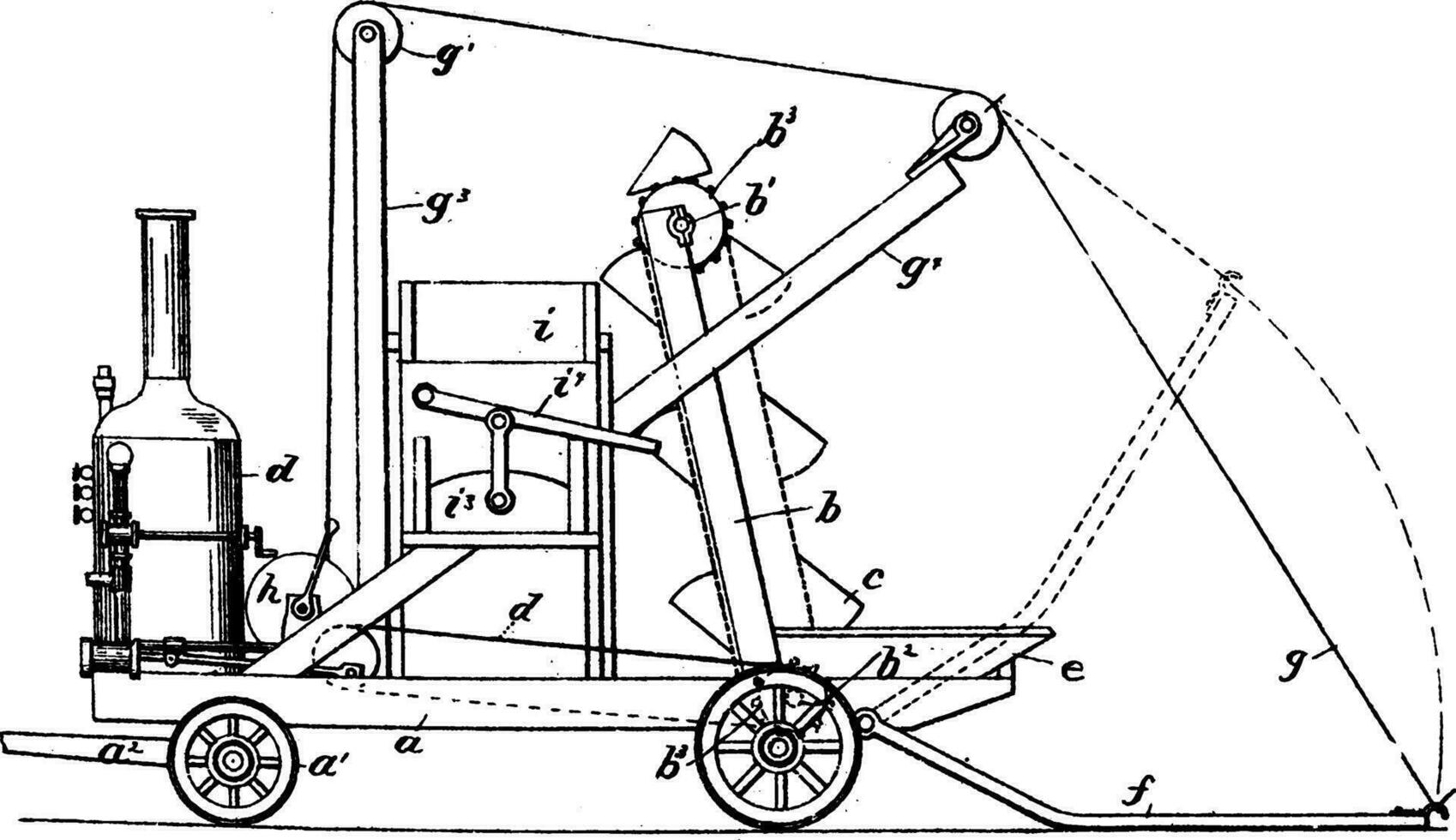 portátil vagón cargando máquina, Clásico ilustración. vector
