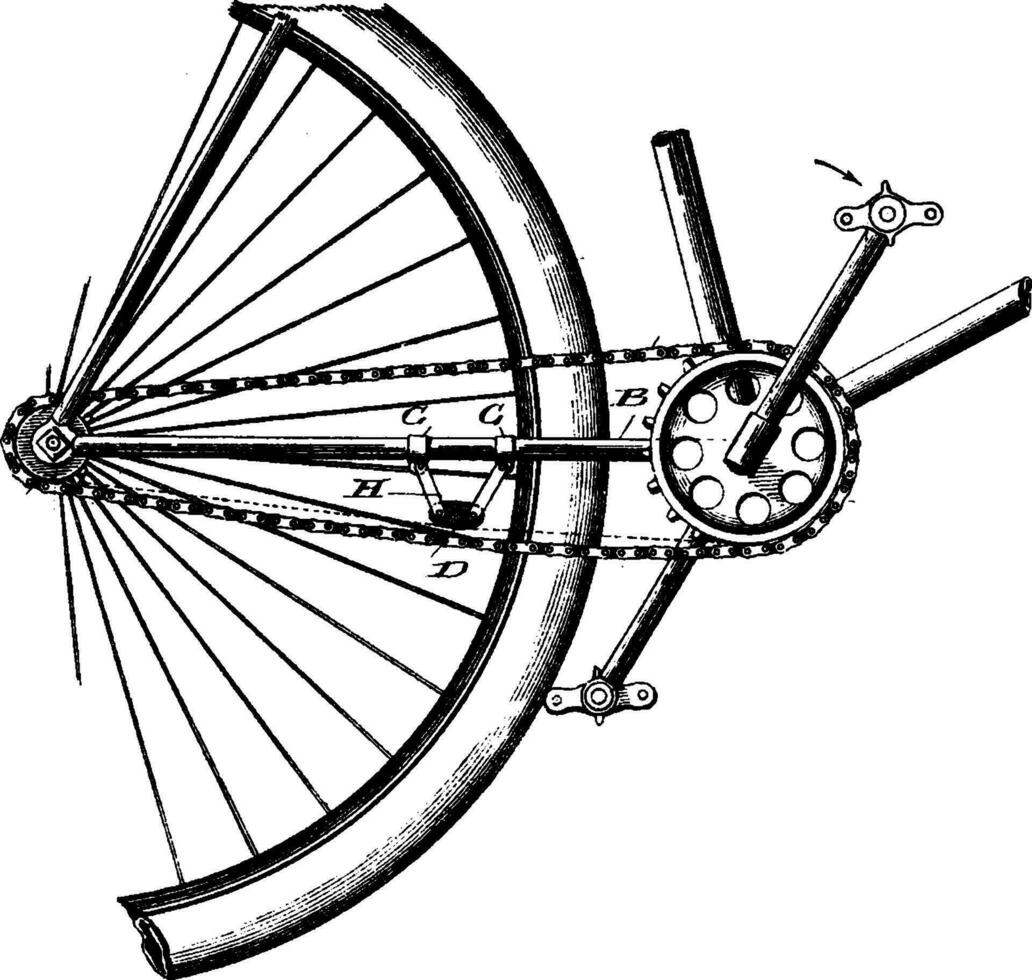 bicicleta cadena freno sistema, Clásico ilustración. vector