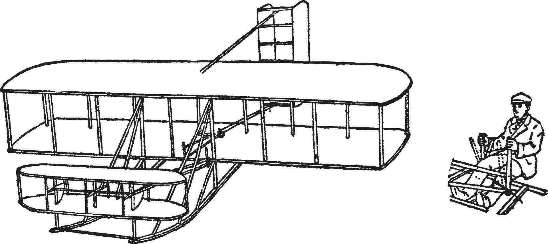 biplano, Clásico ilustración. vector