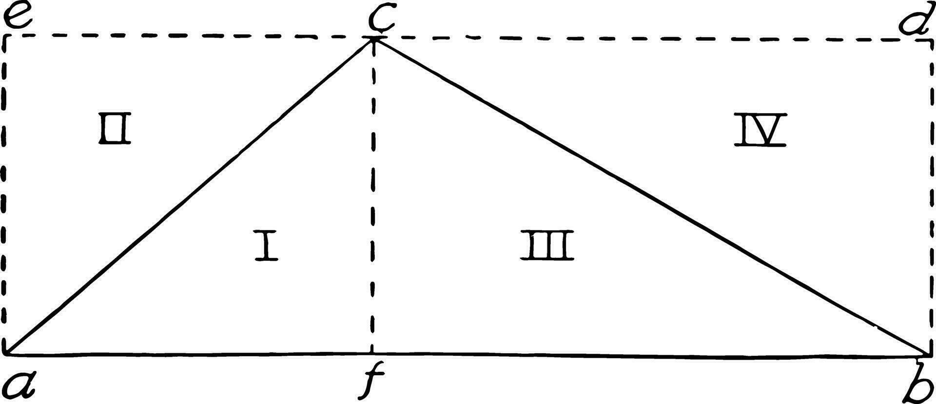 Area of Triangle vintage illustration. vector