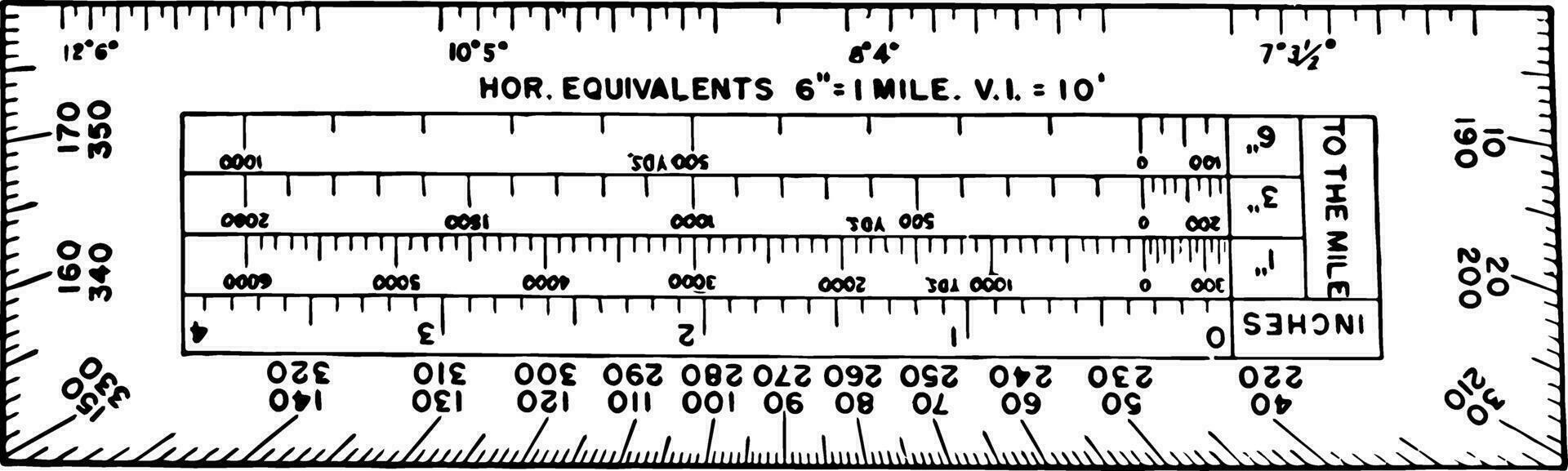 Rectangular Military Protractor vintage illustration. vector