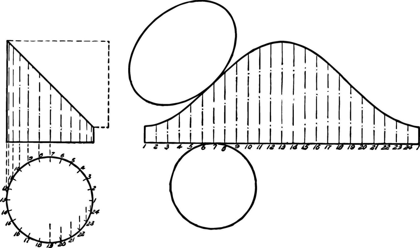 Development of Cylinder vintage illustration. vector