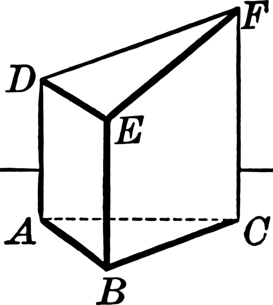 truncado Derecha triangular prisma para volumen Clásico ilustración. vector