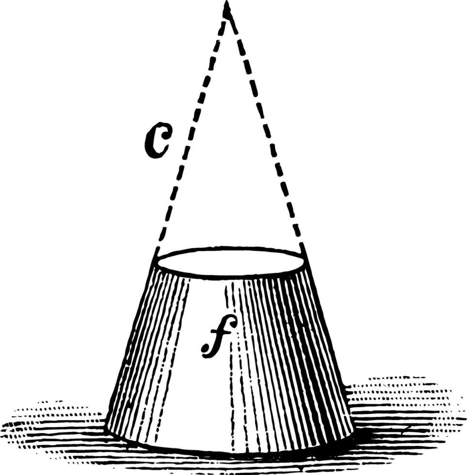 Frustum of a Cone vintage illustration. vector